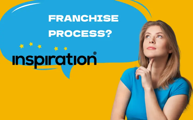 Understanding the Franchise Process