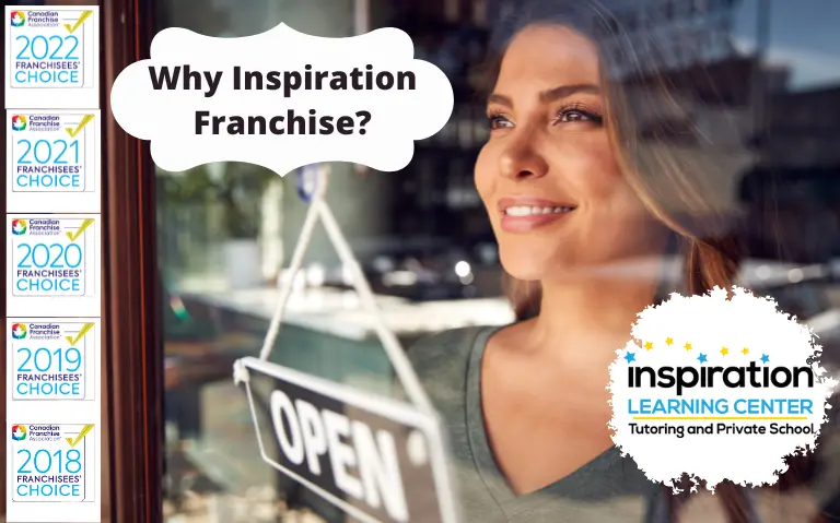 Why Inspiration Franchise Is Important?